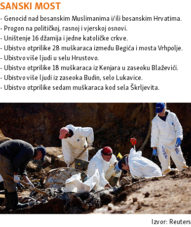 SANSKI MOST - Genocid nad bosanskim Muslimanima i/ili bosanskim Hrvatima. - Progon na političkoj, rasnoj i vjerskoj osnovi. - Uništenje 16 džamija i jedne katoličke crkve. - Ubistvo otprilike 28 muškaraca između Begića i mosta Vrhpolje. - Ubistvo više ljudi u selu Hrustovo. - Ubistvo otprilike 18 muškaraca iz Kenjara u zaseoku Blaževići. - Ubistvo više ljudi iz zaseoka Budin, selo Lukavice. - Ubistvo otprilike sedam muškaraca kod sela Škrljevita. ﷯ Izvor: Reuters