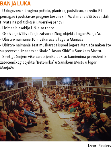 BANJA LUKA - U dogovoru s drugima počinio, planirao, podsticao, naredio i/ili pomagao i podržavao progone bosanskih Muslimana i/ili bosanskih Hrvata na političkoj i/ili vjerskoj osnovi. - Uzimanje osoblja UN-a za taoce. - Osnivanje i/ili vođenje zatvoreničkog objekta Logor Manjača. - Ubistvo najmanje 10 muškaraca u logoru Manjača. - Ubistvo najmanje šest muškaraca ispred logora Manjača nakon što su prevezeni iz osnovne škole "Hasan Kikić" u Sanskom Mostu. - Smrt gušenjem više zarobljenika dok su kamionima prevoženi iz zatočeničkog objekta “Betonirka” u Sanskom Mostu u logor Manjača. ﷯ Izvor: Reuters